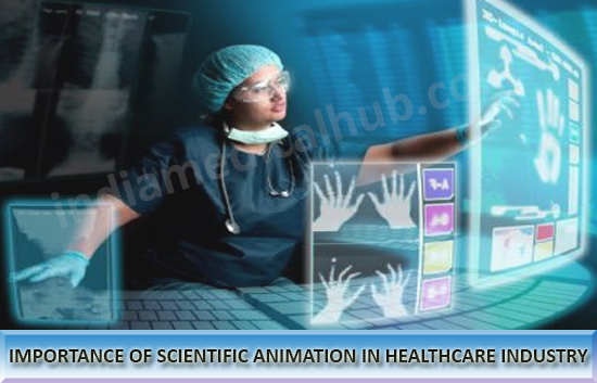 Importance of scientific animation in healthcare industry